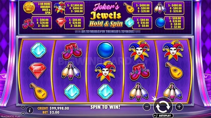 New Game Release: Experience the Thrill with SlotVIP!